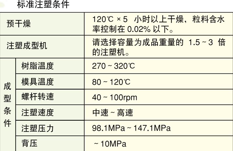 UF-1063