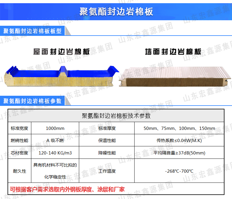 成都聚氨酯保温板厂家