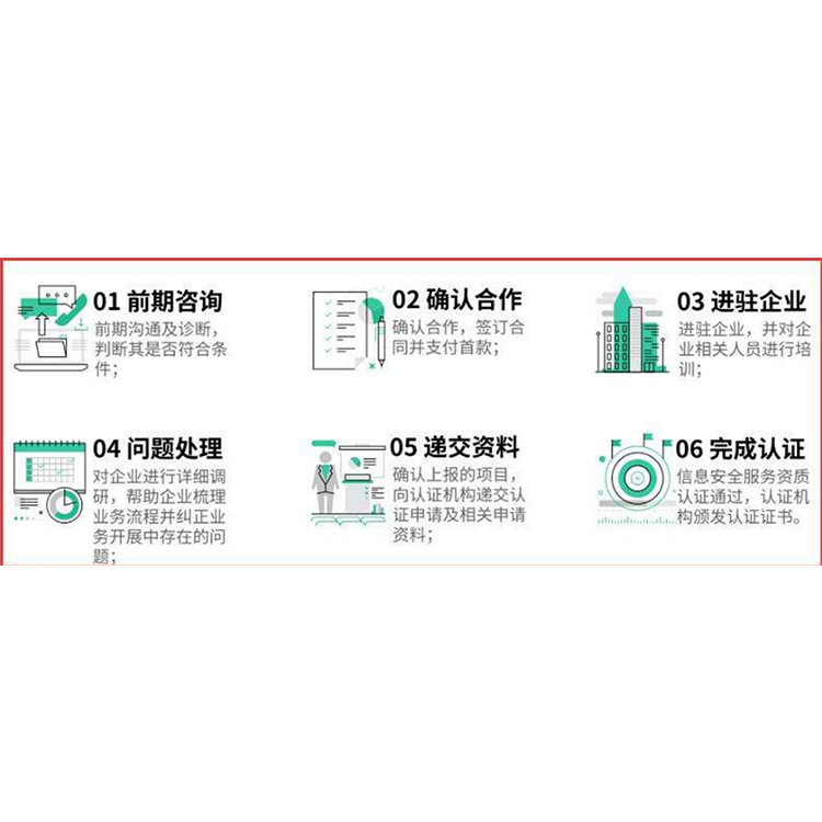 盐城ccrc认证收费标准 集中统一的安全认证中心