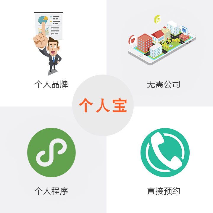 运营O2O互联网洗车软件公司