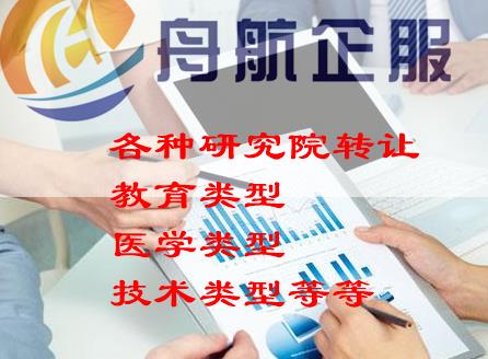 職能研究院注冊需要什么章程 一手資源