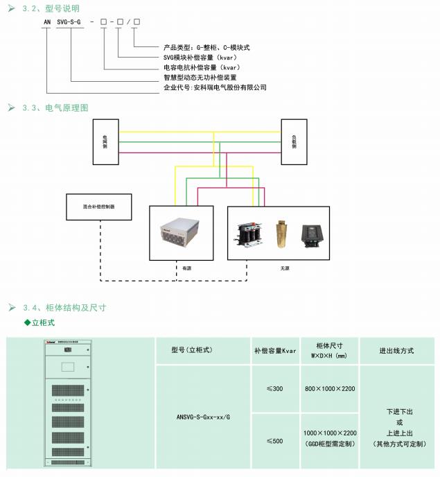 电力系统谐波滤波器