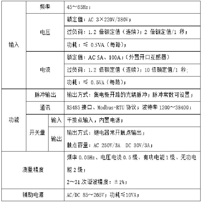 低压网络物联网电力仪表价格