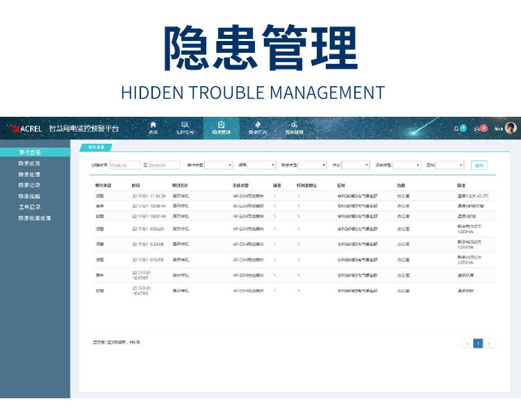 智慧消防消防电弧故障报警消防预警