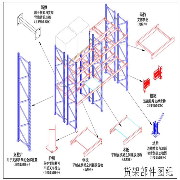 仓储重型层板货架