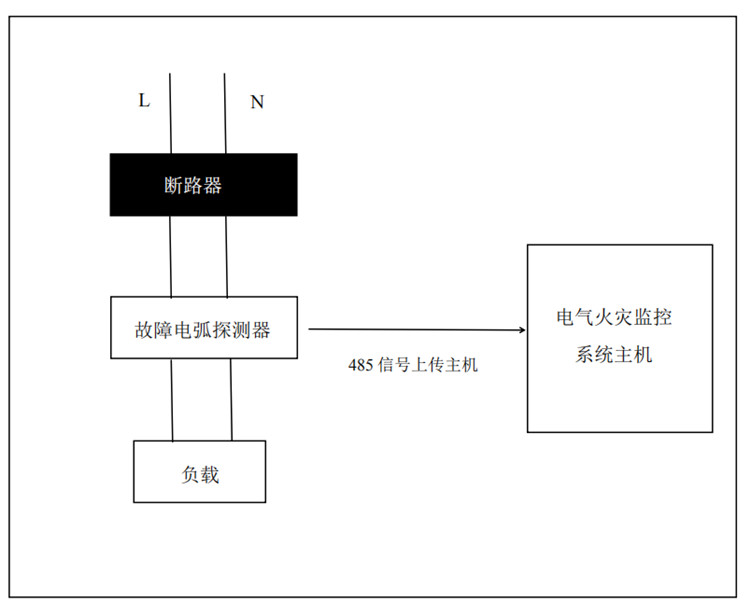 消防电气电弧故障探测器批发价格