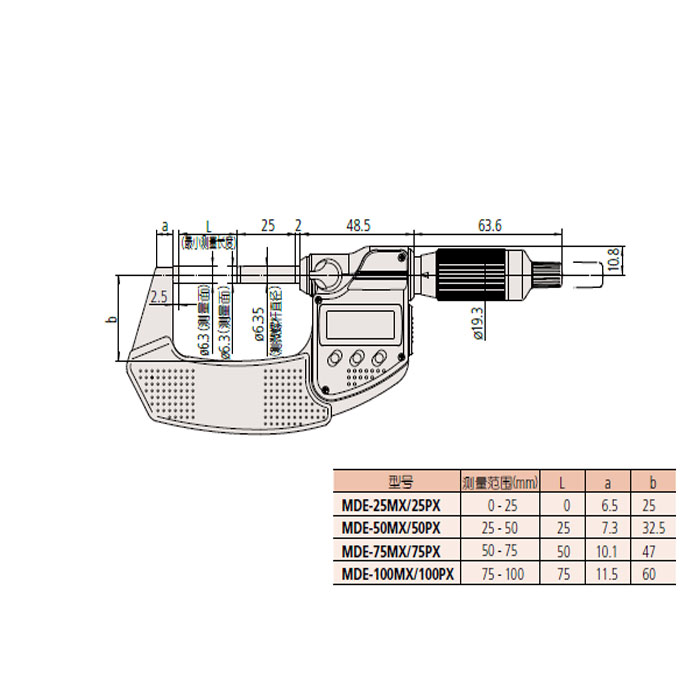 mitutoyo日本进口千分尺价格