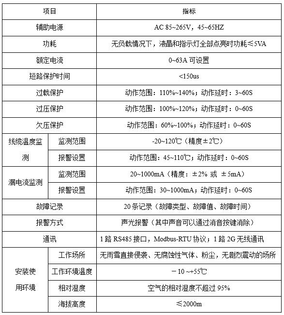 安科瑞住宅楼宇限流保护器厂家报价