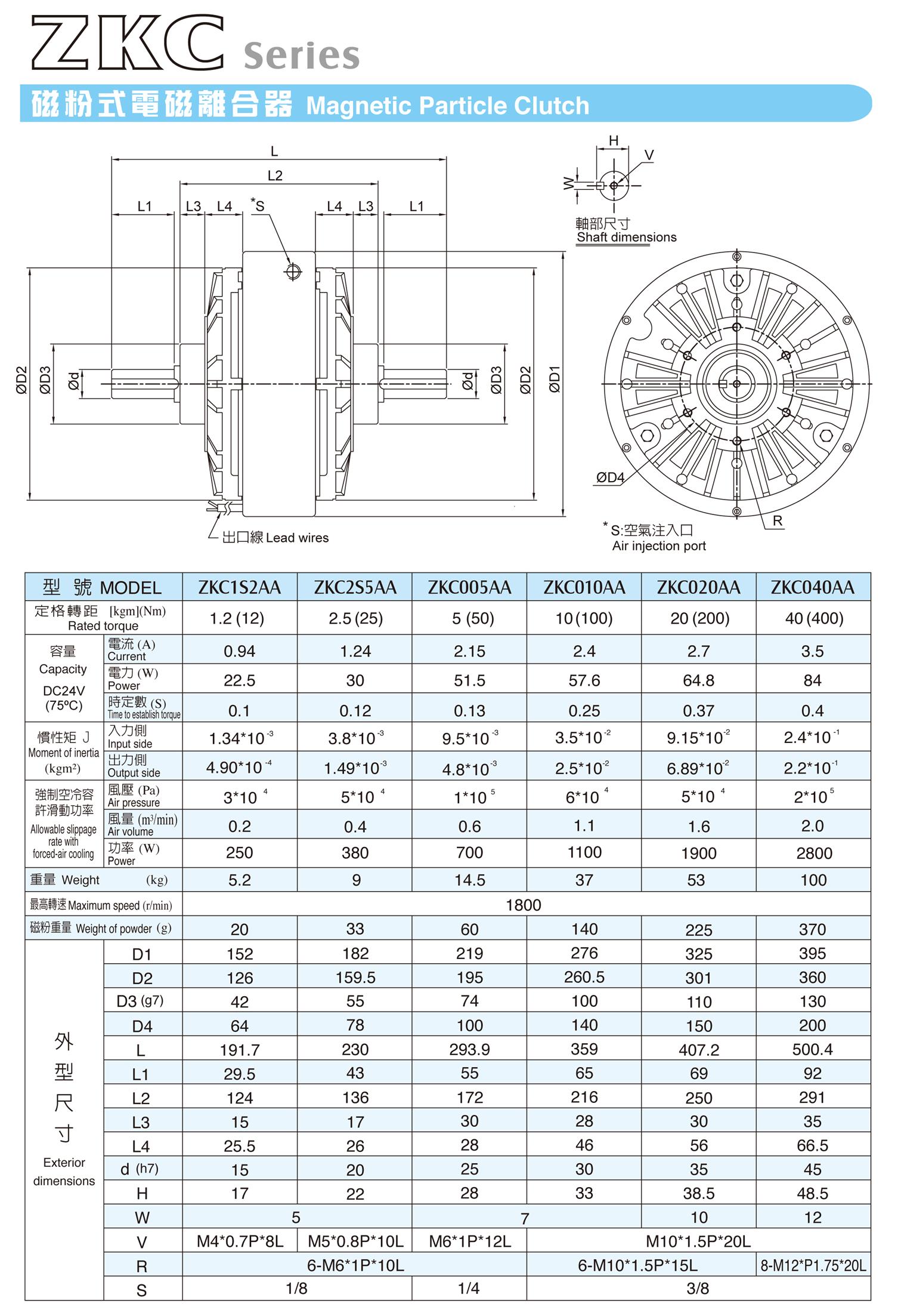 仟岱磁粉离合器ZKC005AE