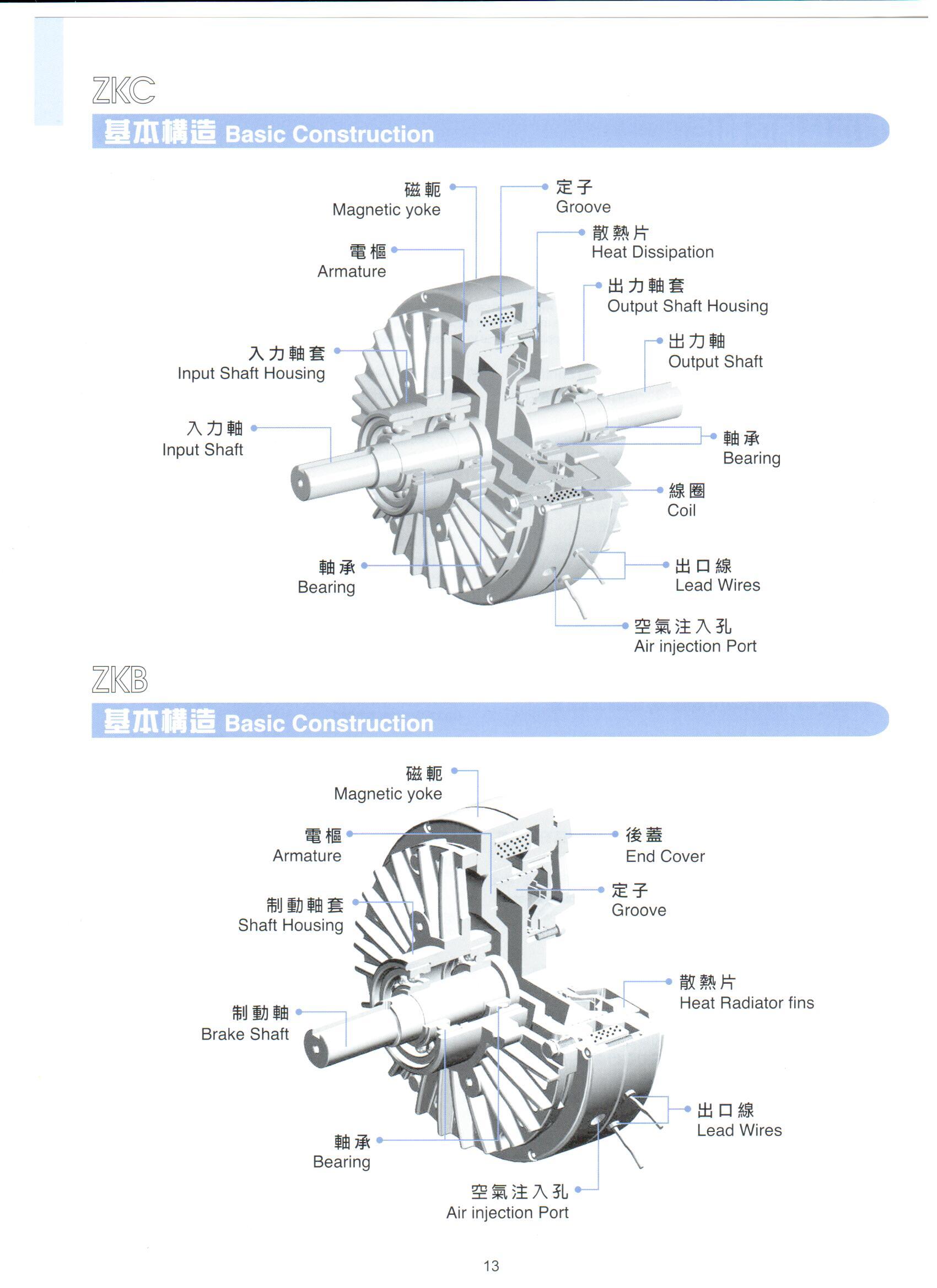 仟岱磁粉离合器ZKC005AE