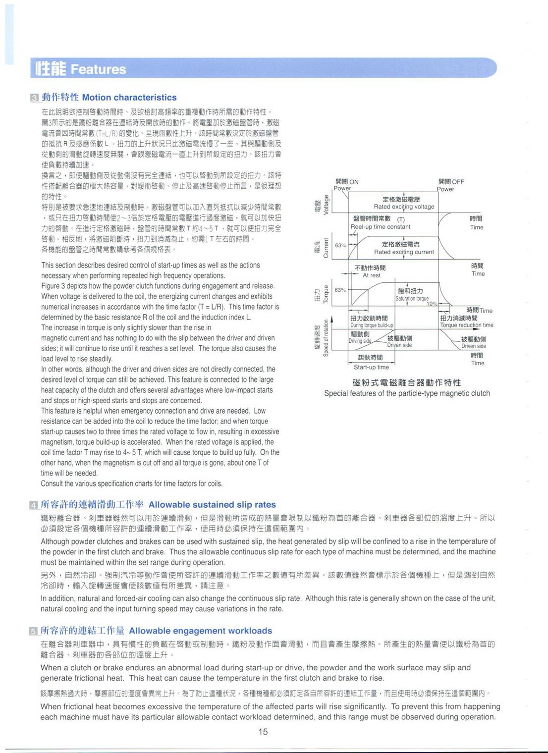 闽台仟岱ZKC1S2AC