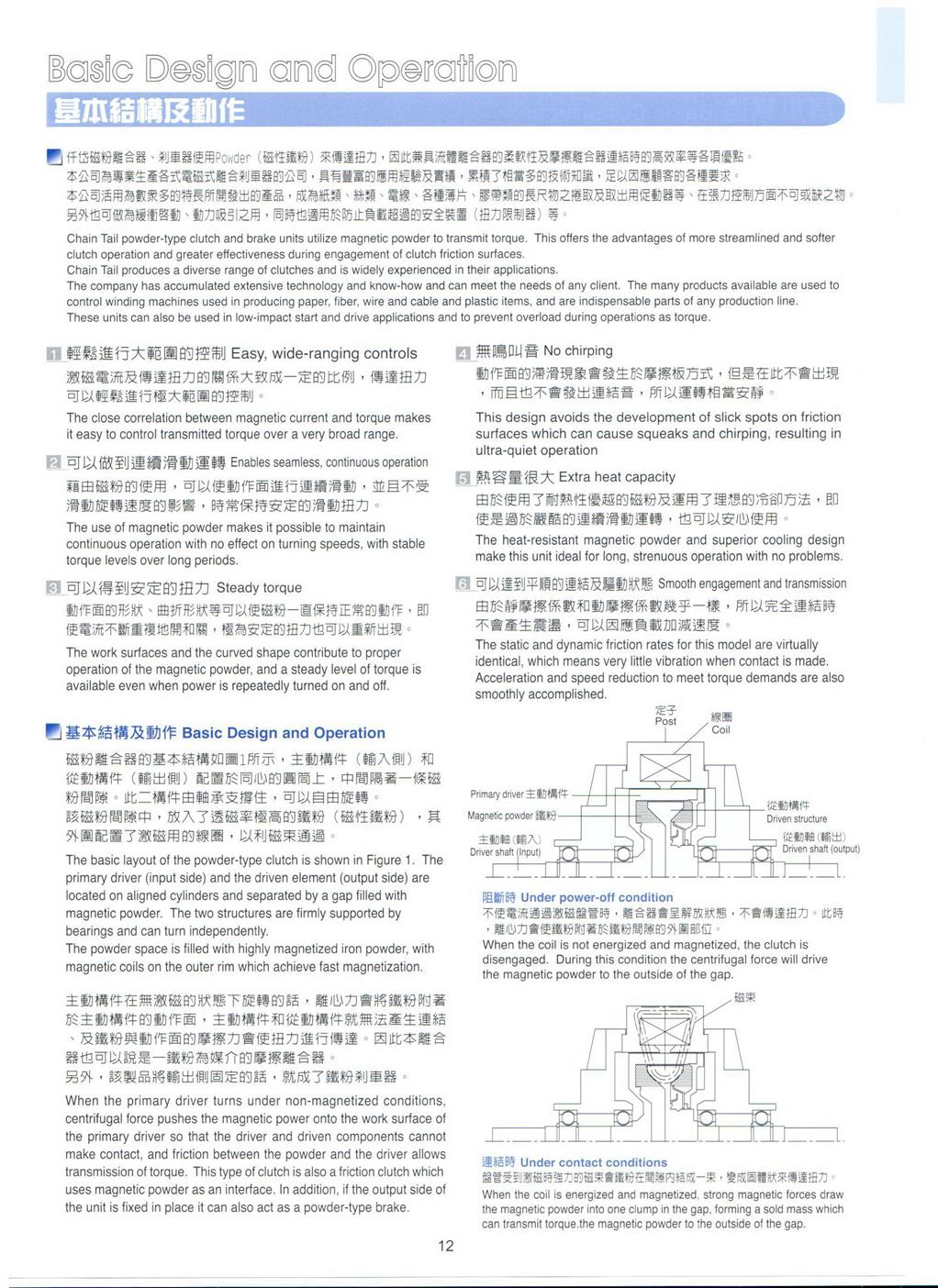 闽台仟岱磁粉刹车器ZKYS10AA