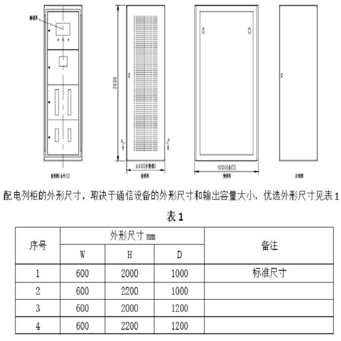 机房电源配电柜厂家直销