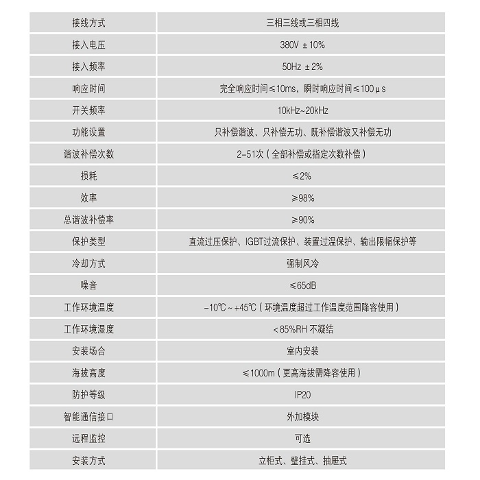 浙江apf有源电力滤波装置厂家