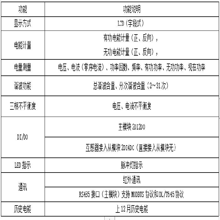 三相智能预付费多回路电表互感器接入