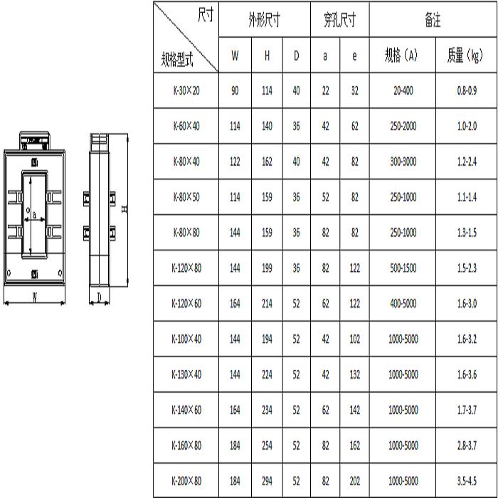 节能改造用开口式电流互感器