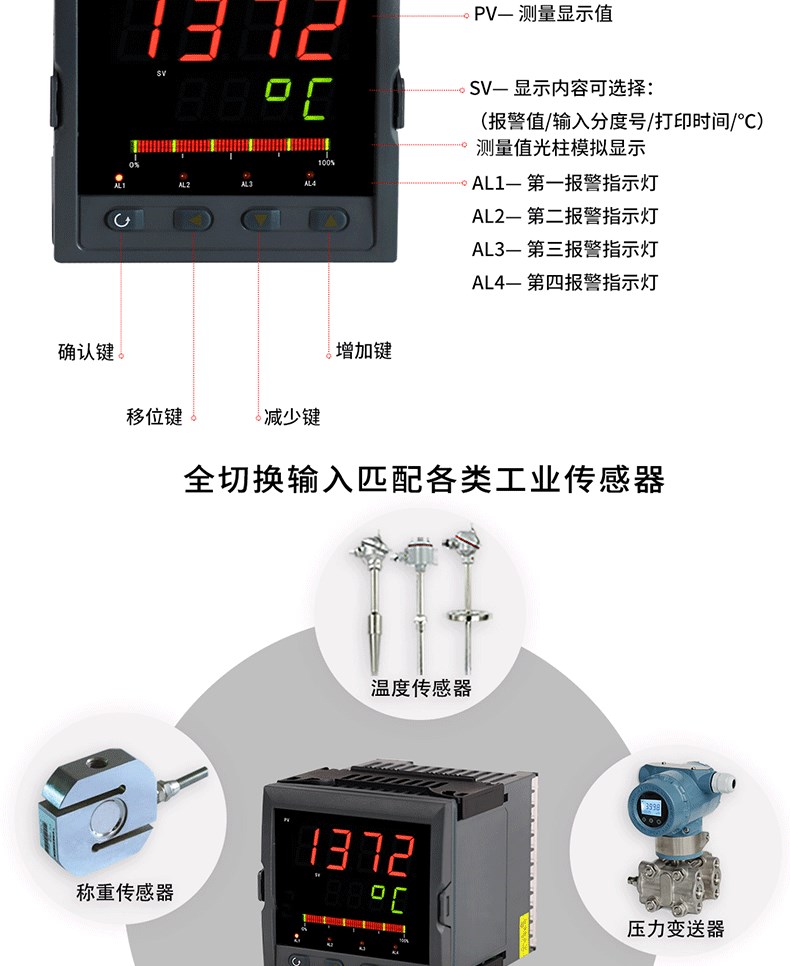 显示温度仪