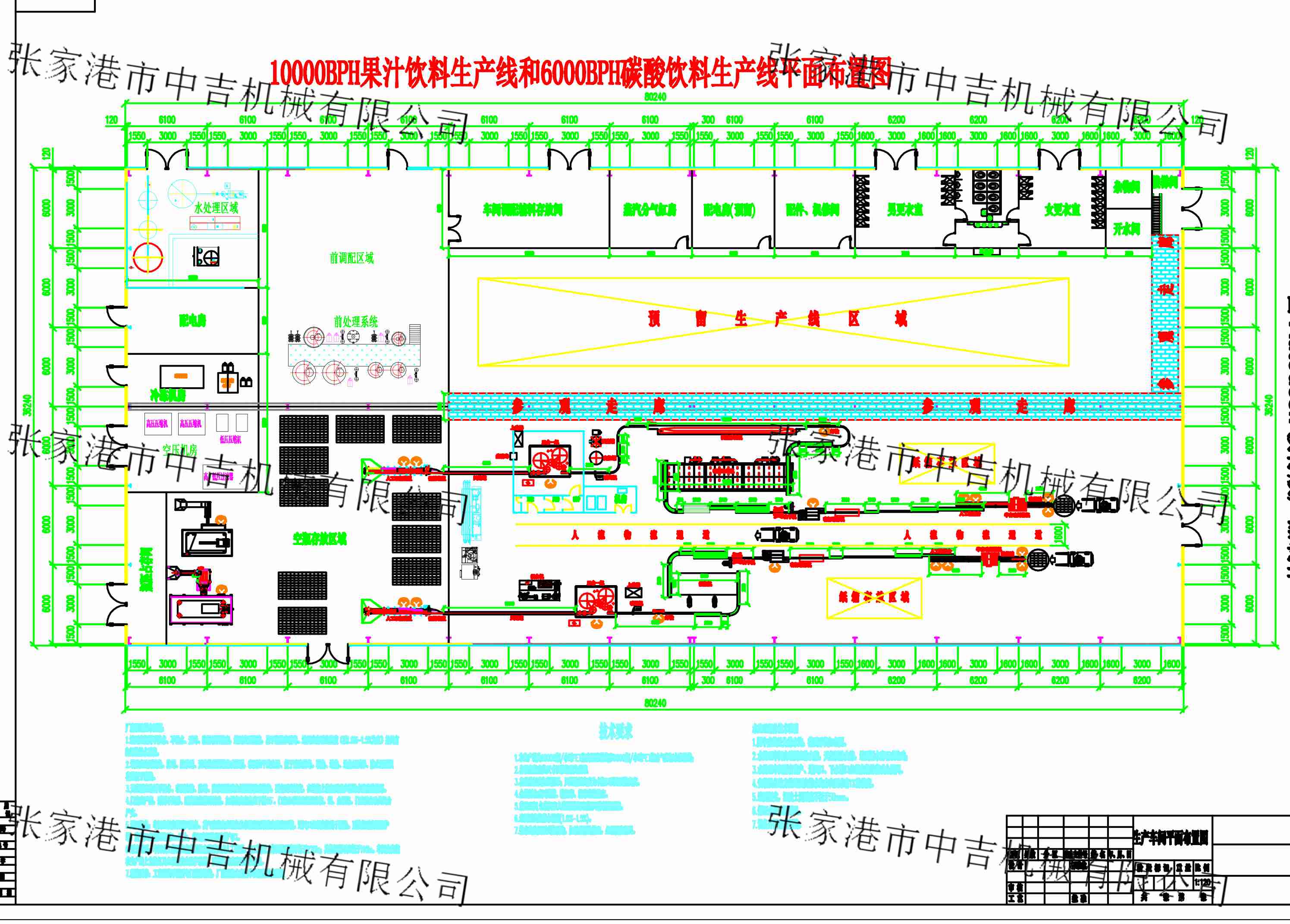 塑料瓶中小型含气饮料生产线