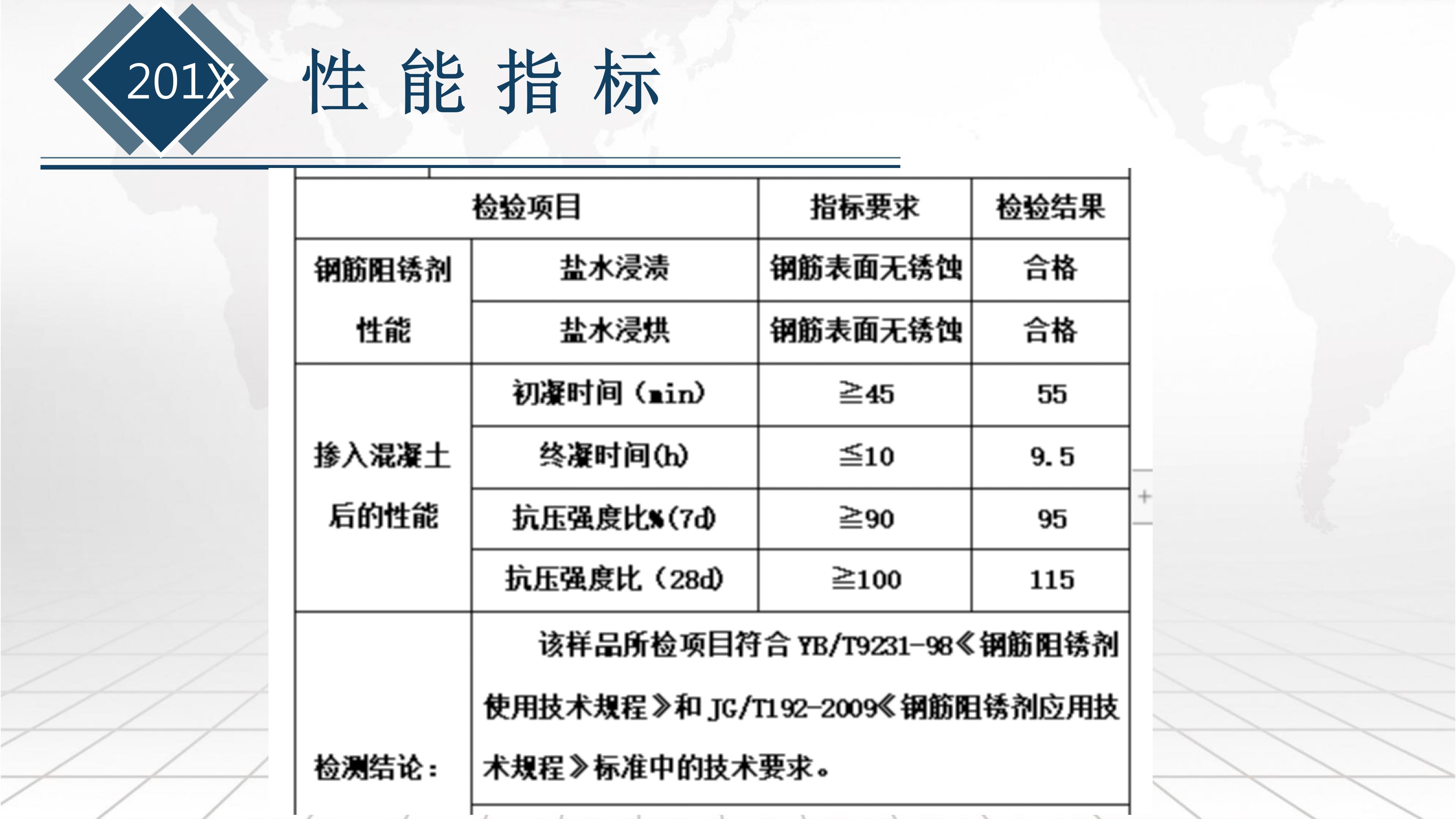 大同的钢筋阻锈剂的厂家