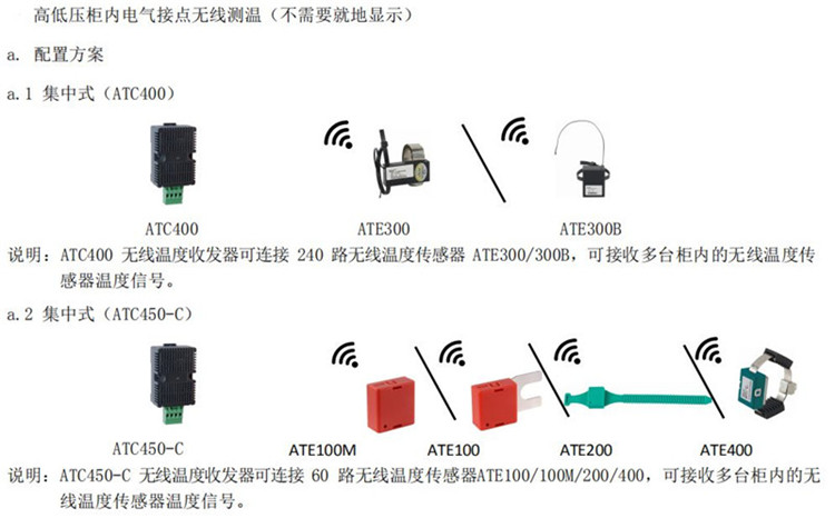 深圳无源无线测温传感器