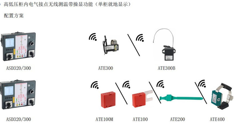 湖州电缆接头无线测温系统