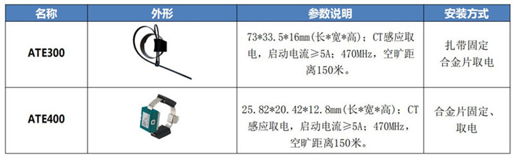 福州抽屉柜无线测温系统