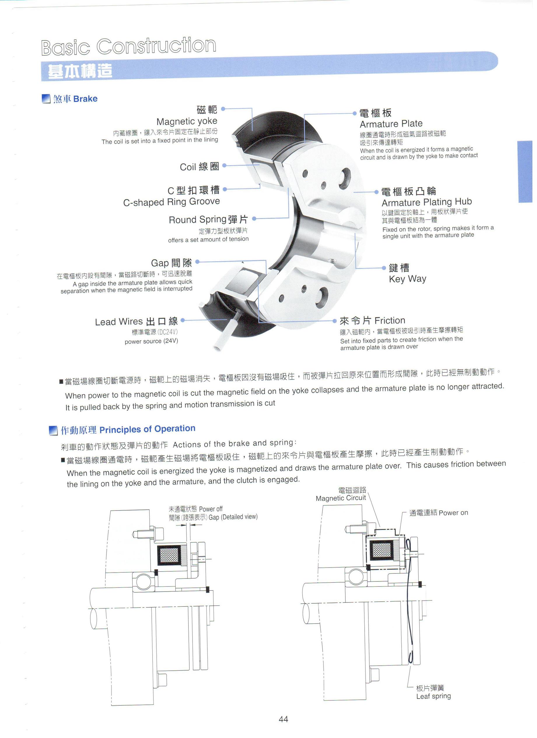 仟岱电磁刹车器CG11S5AA