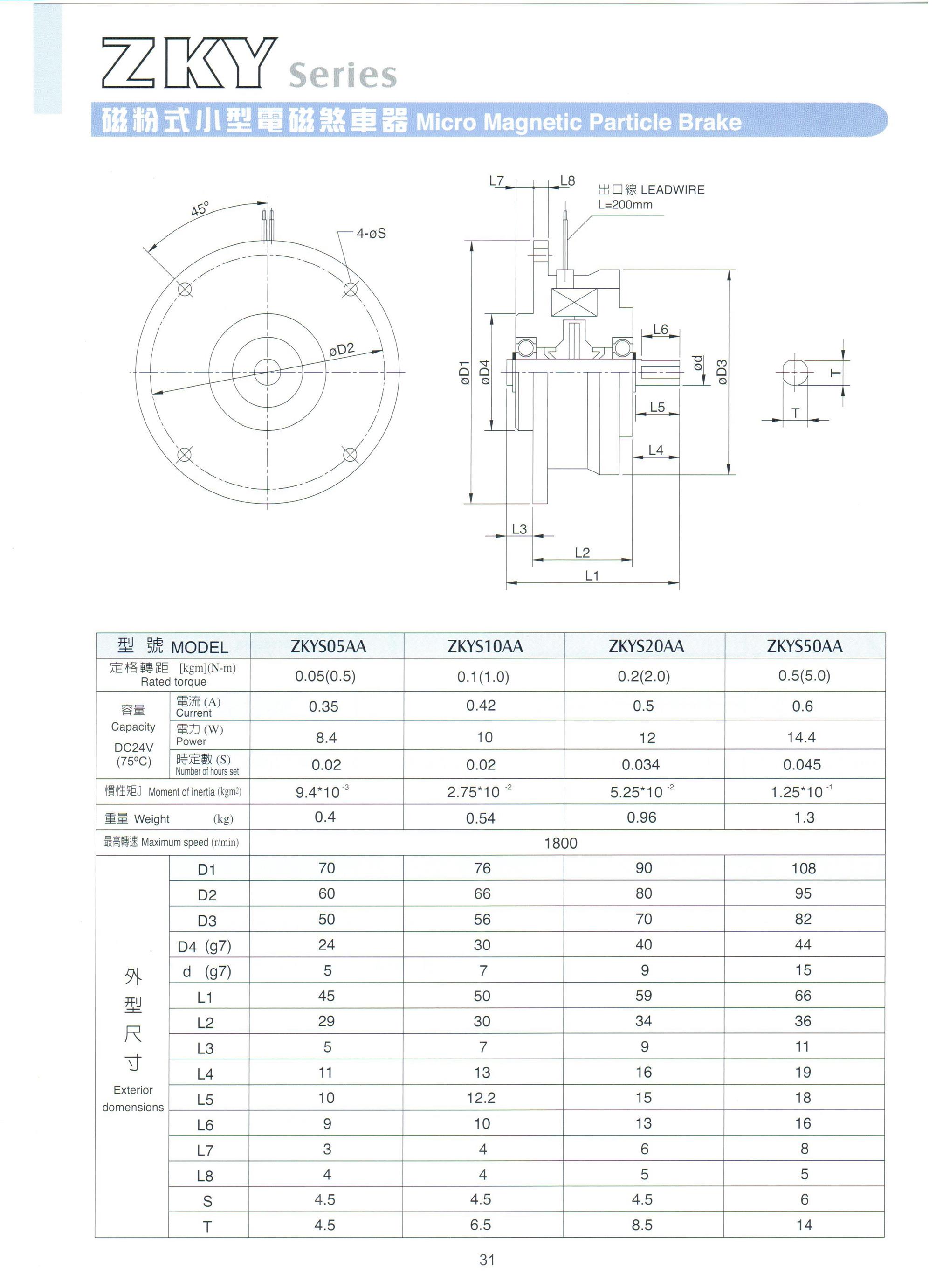 闽台仟岱磁粉刹车器ZKYS10AA