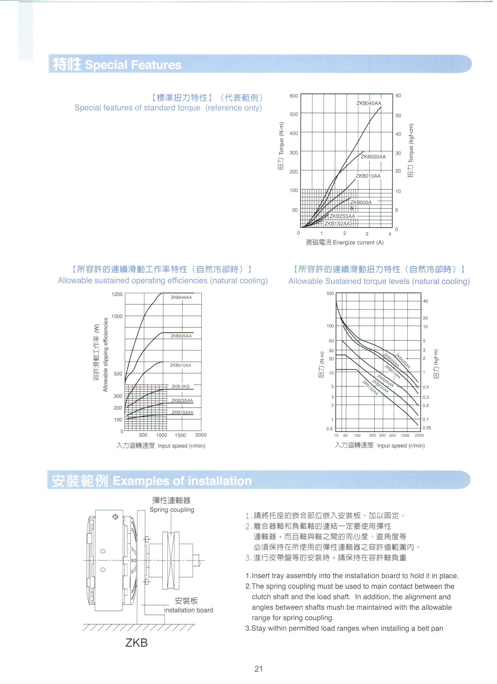 闽台仟岱磁粉刹车器ZKYS10AA