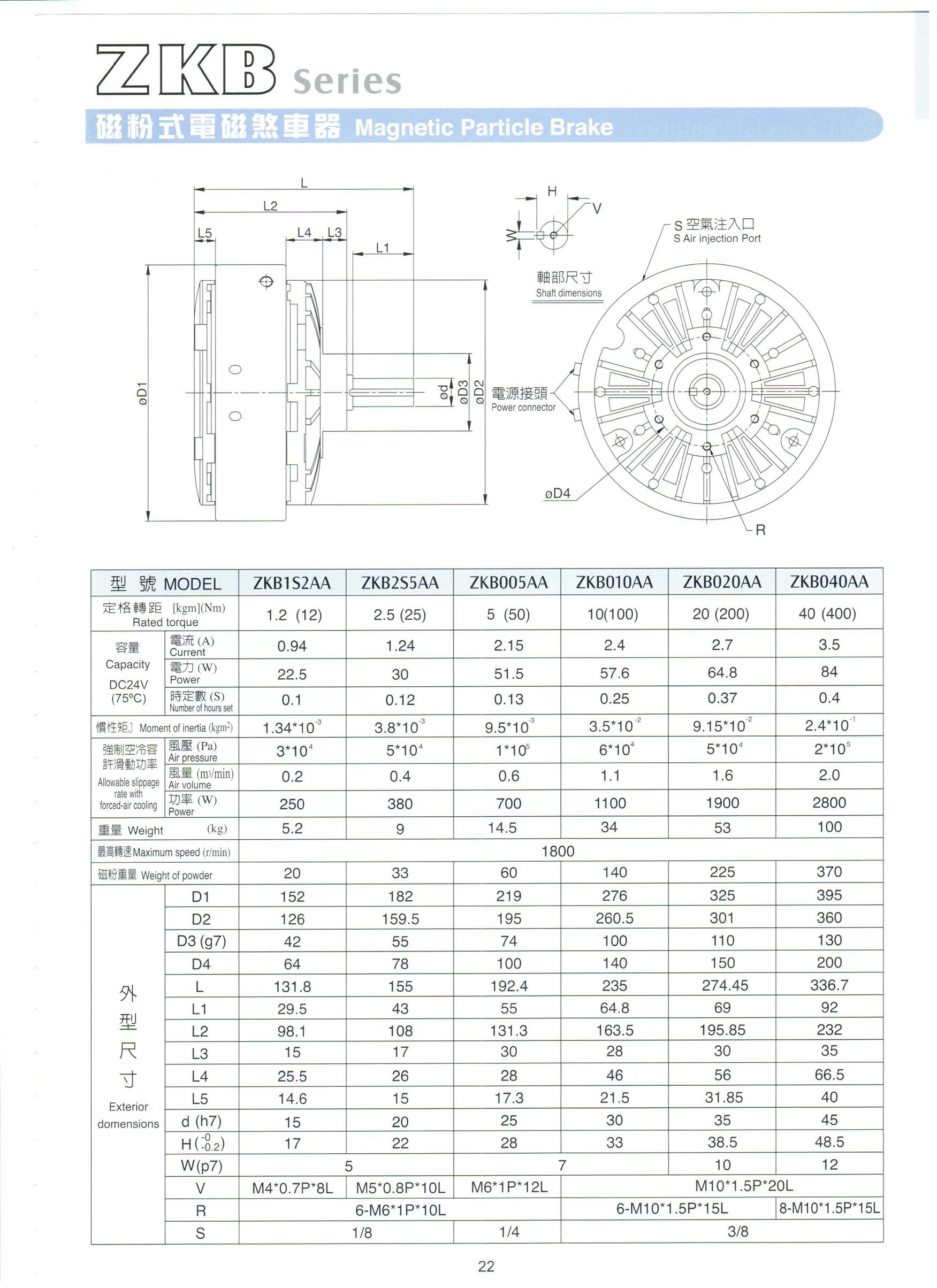 闽台仟岱磁粉刹车器ZKYS10AA