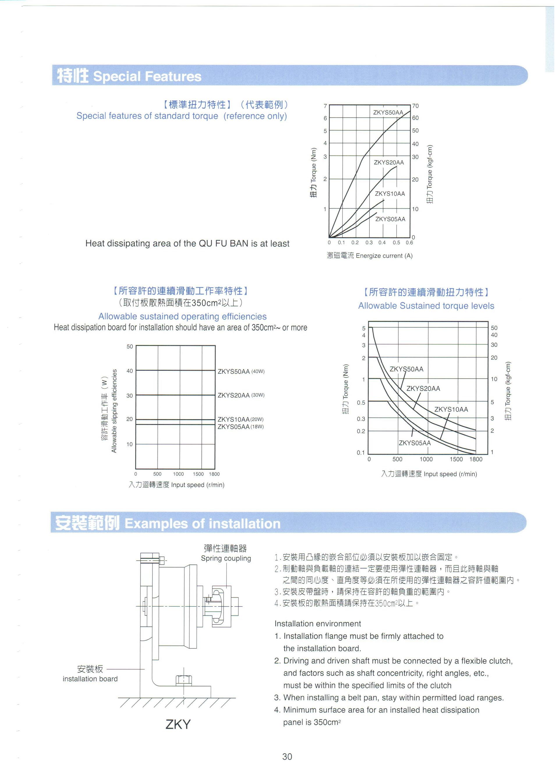 闽台仟岱磁粉刹车器ZKYS10AA