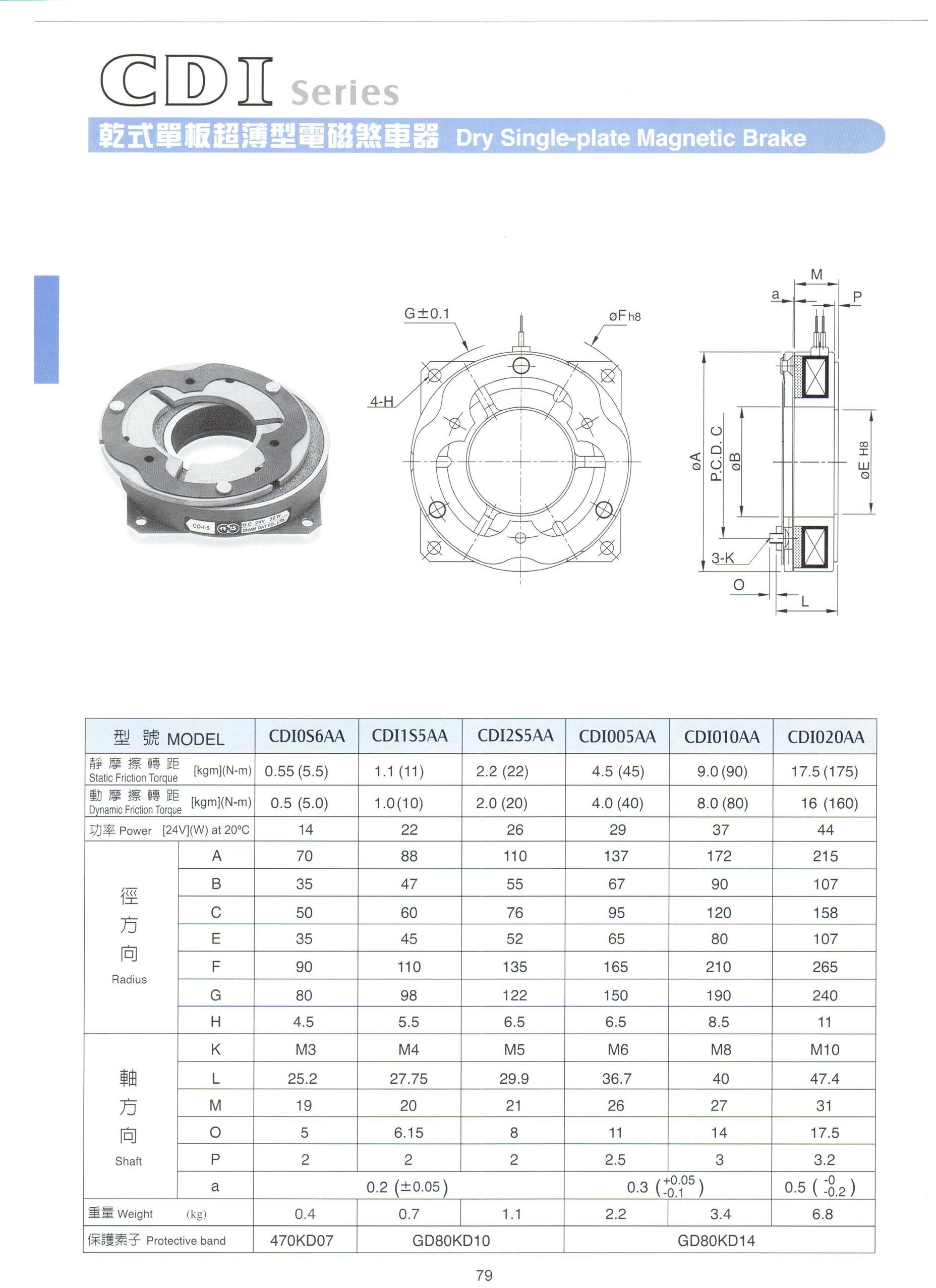 仟岱电磁刹车器CG11S5AA