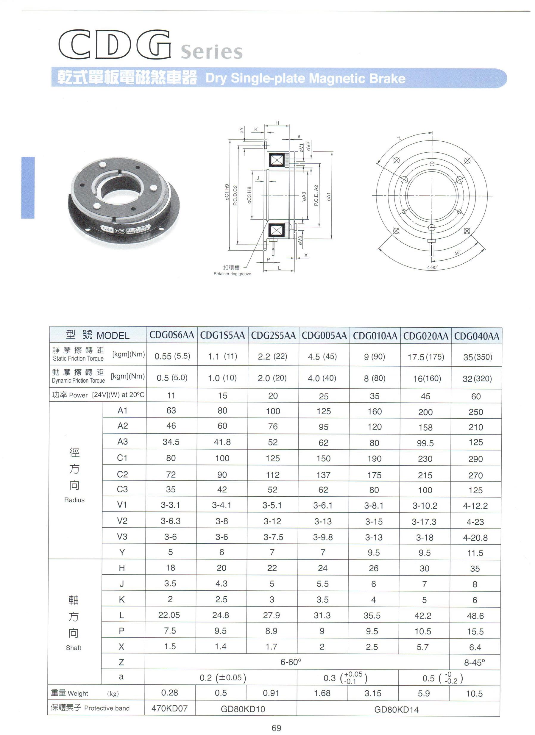 仟岱电磁刹车器CG11S5AA