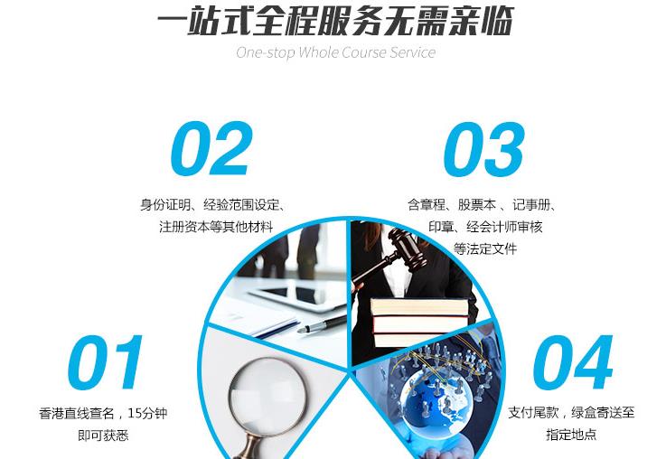 外貿購買現成香港公司須知-全程操辦