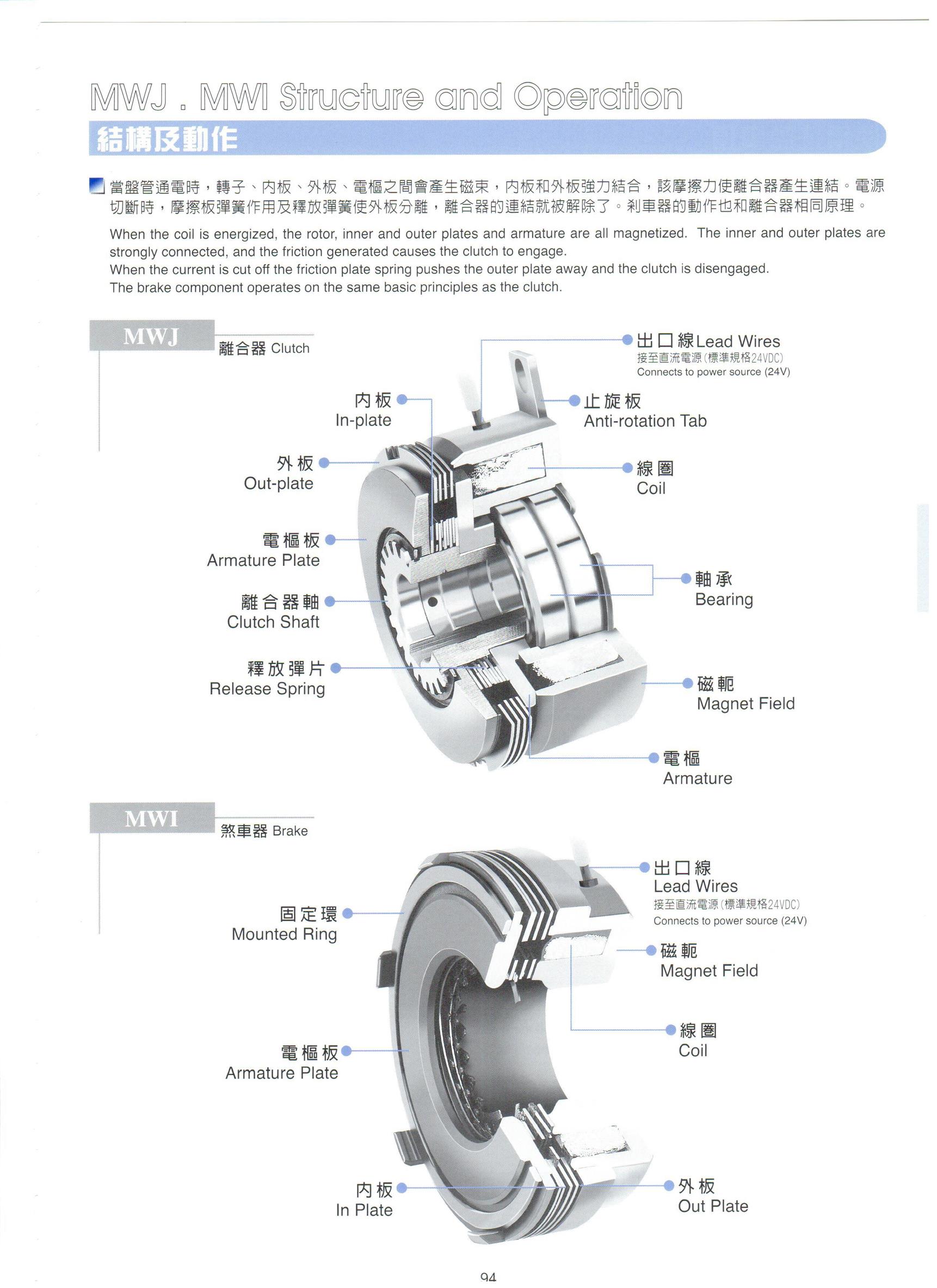 仟岱湿式电磁离合器MWJ2S5AB