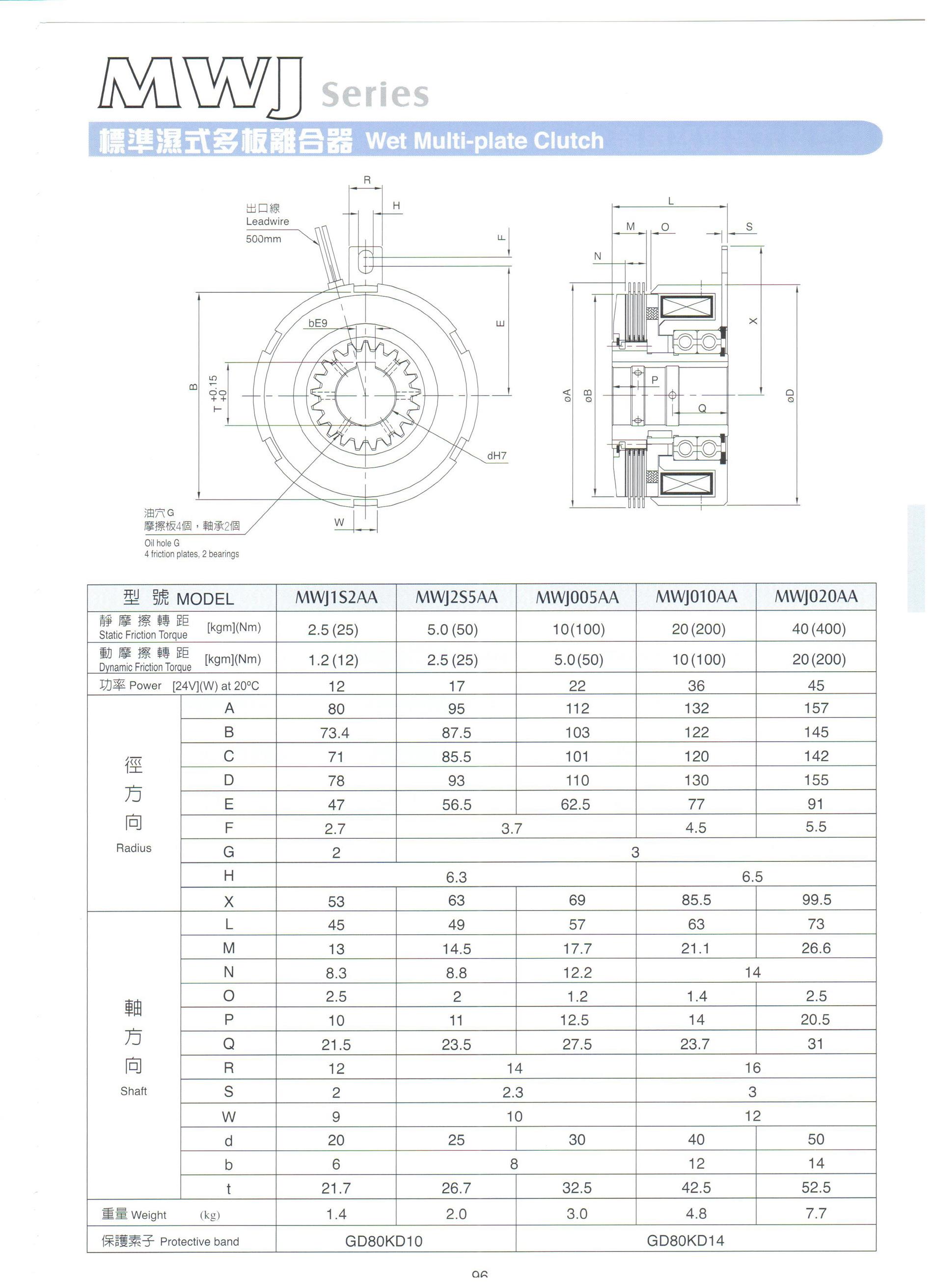 仟岱湿式离合器MWJ2S5AB