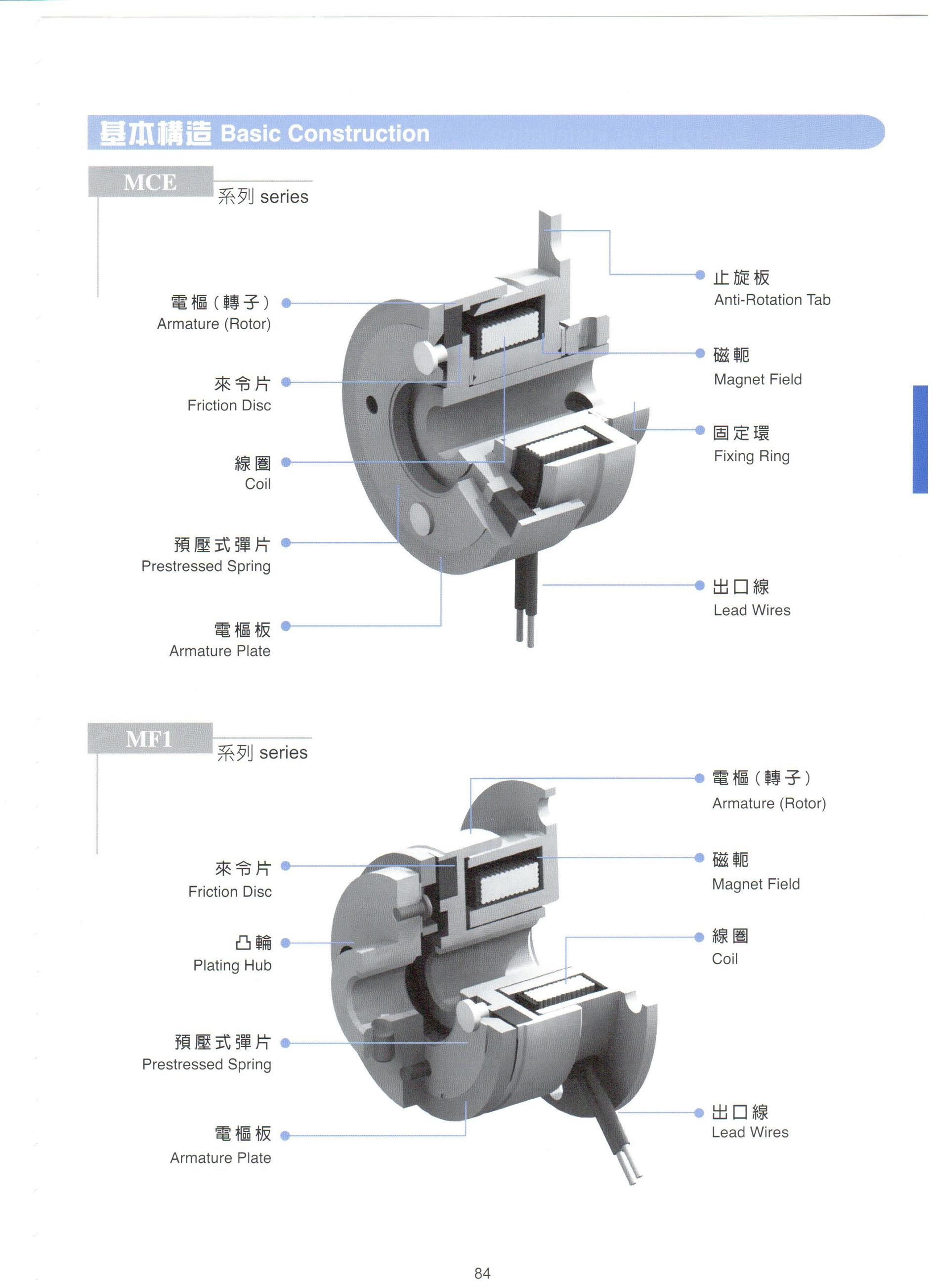 仟岱微型制动器MG1S06AA