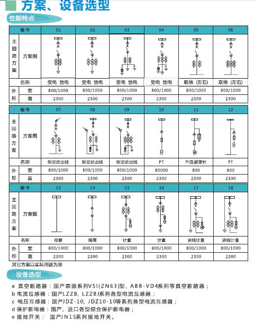 临河KYN28高压柜 高压柜