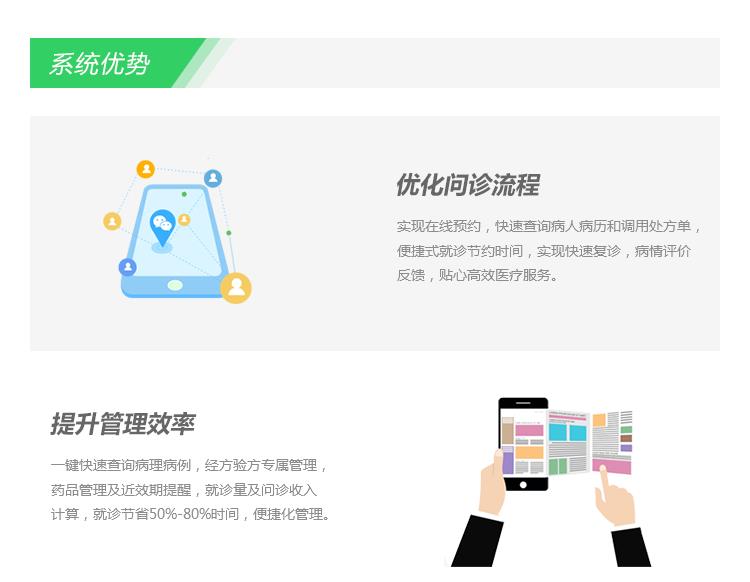 醫院網上問診平臺制作-醫院遠程問診系統開發