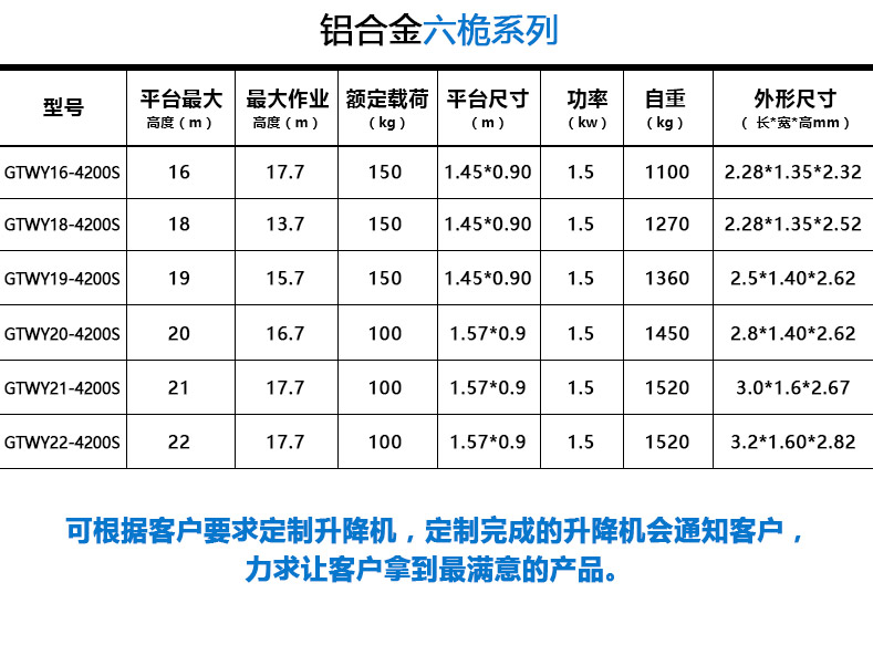 江津铝合金升降机生产厂家