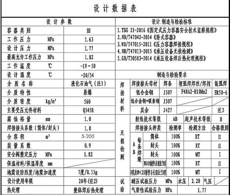 氟利昂储罐厂家