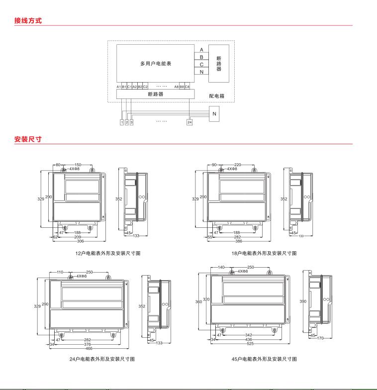 智能多回路电表管理