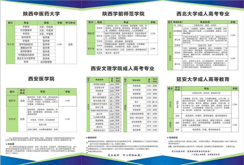 西安成人高考高起专报价