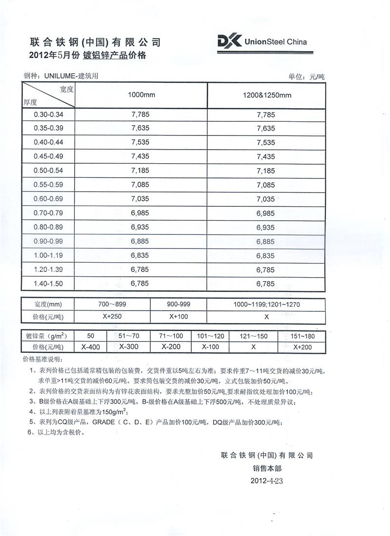 济南镀铝锌供应