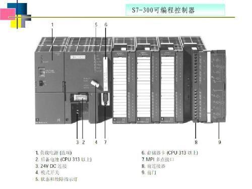 西門子S7-2006SE64003CC052DD0