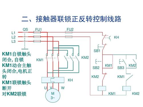 扬州市电工培训报名流程