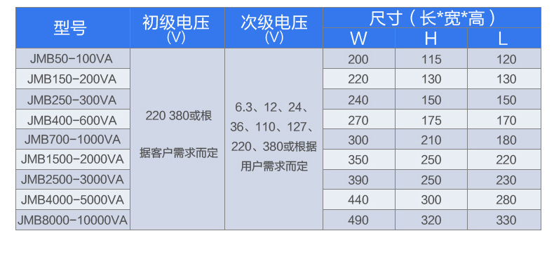 JMB-5KVA照明变压器规格