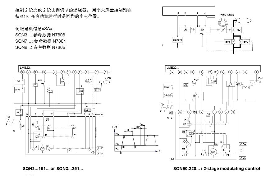 LGB22.330A27