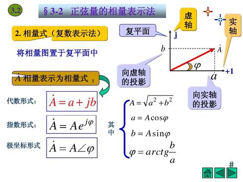 吳江市北厙電工培訓服務電話