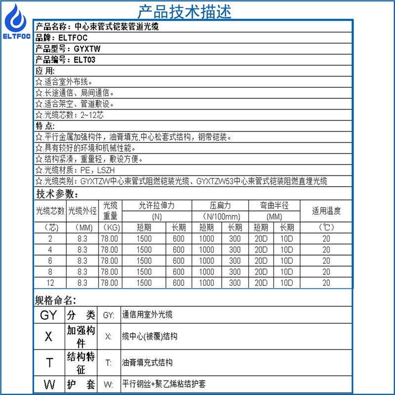 GYXTW中心管道光缆批发